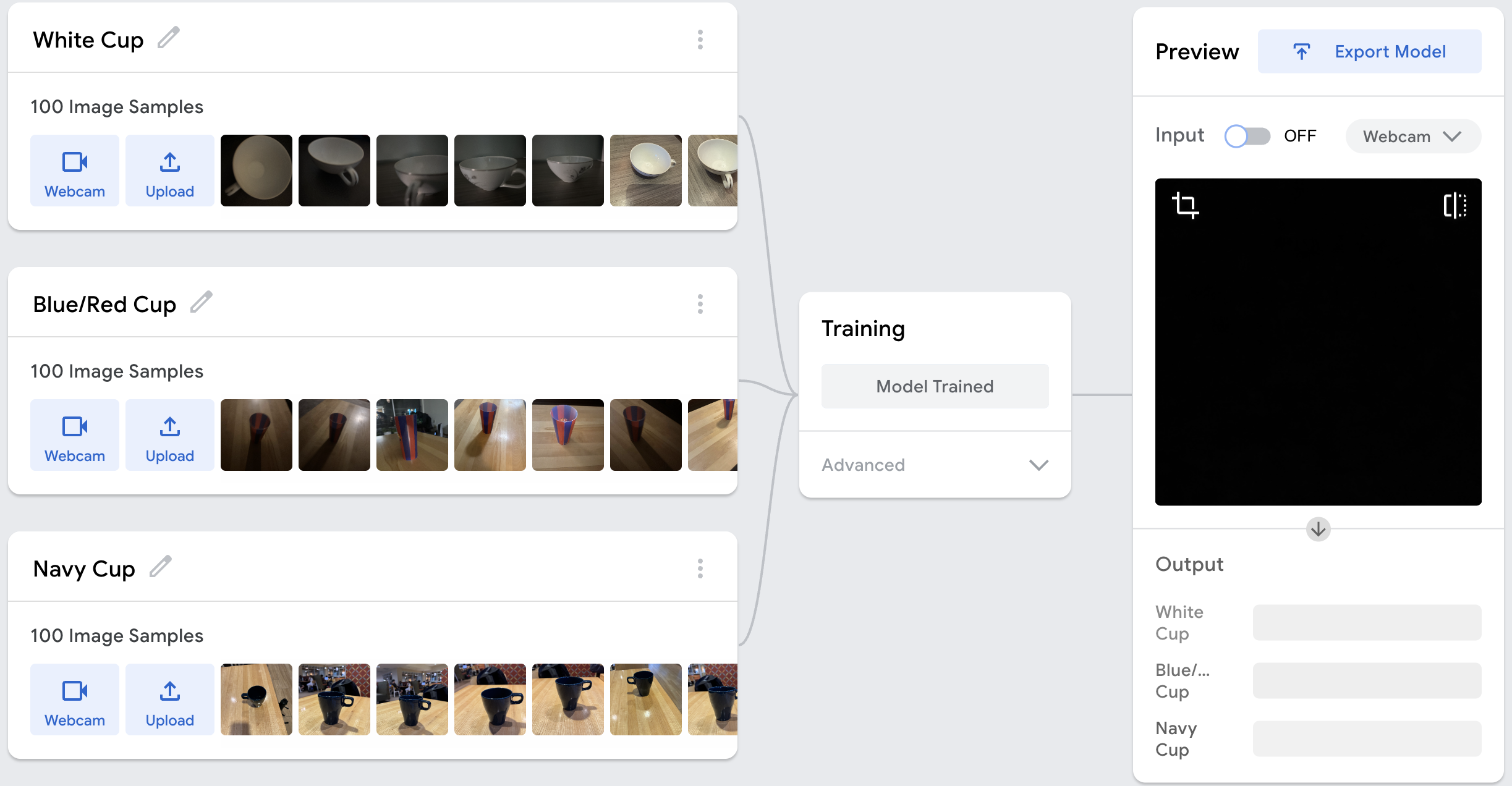 Training of Class 1 = white cups and Class 2 = Blue/Red cup