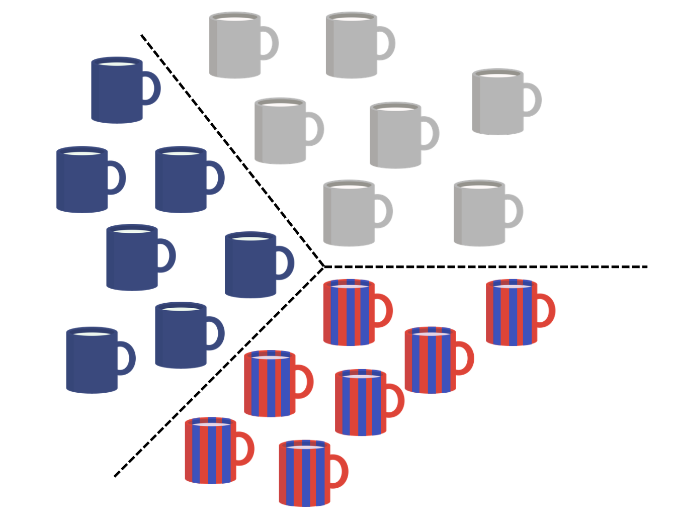 Project overview image